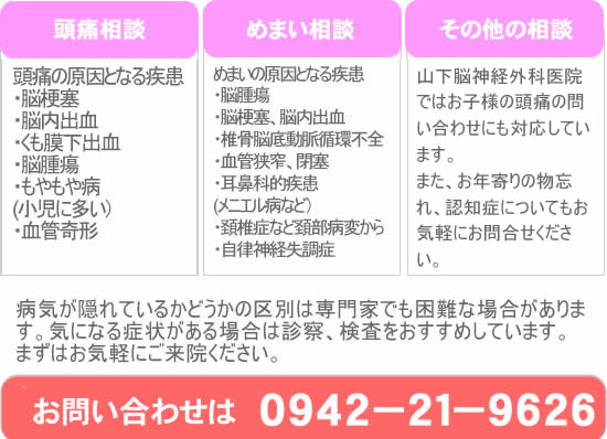 脳神経外科久留米市おすすめ